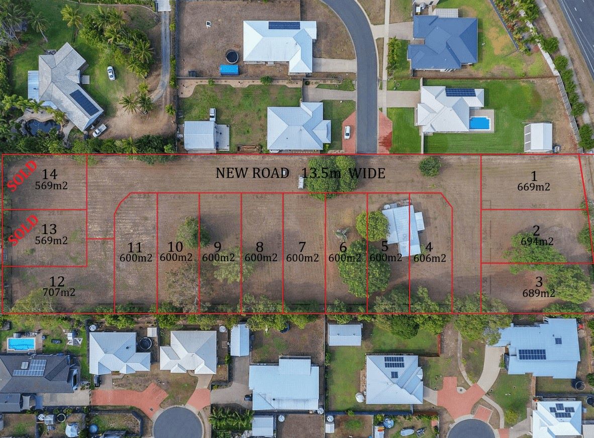 [Land for Sale] 189 Shoal Point Road, Bucasia OpenLot